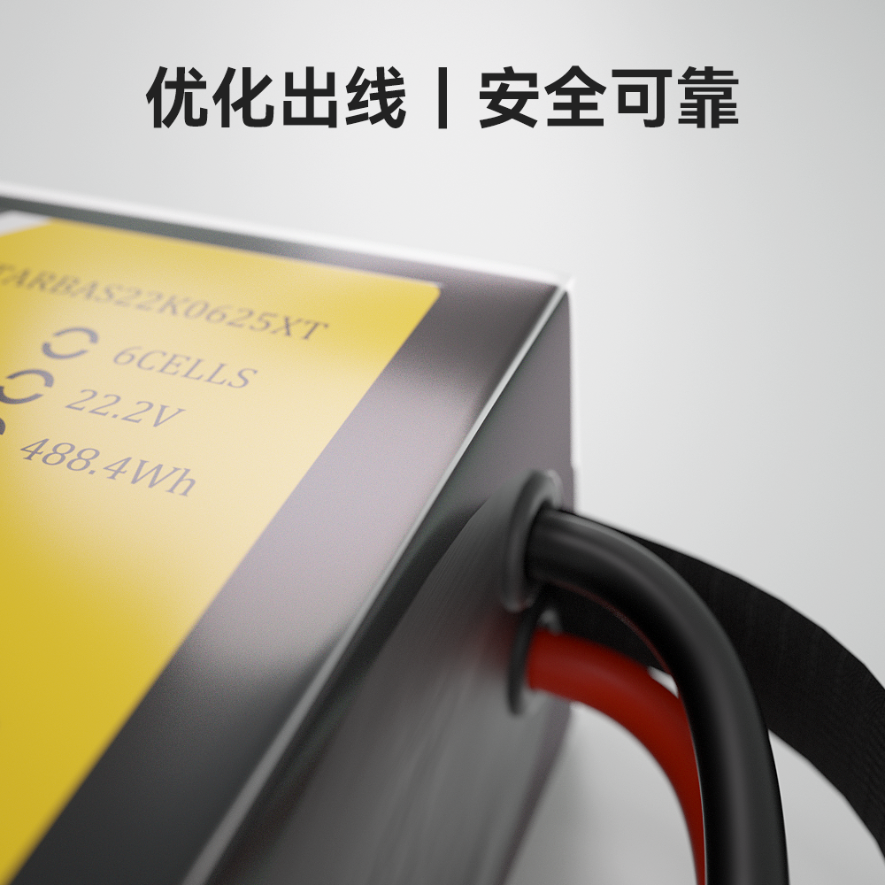 優(yōu)化出線 優(yōu)化出線