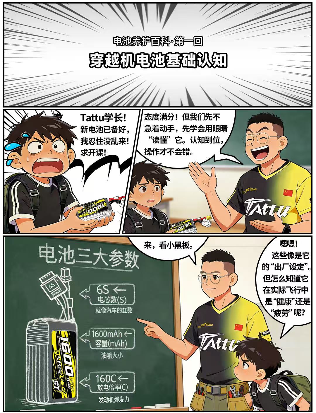 認(rèn)識(shí)穿越機(jī)電池幾大核心參數(shù)！