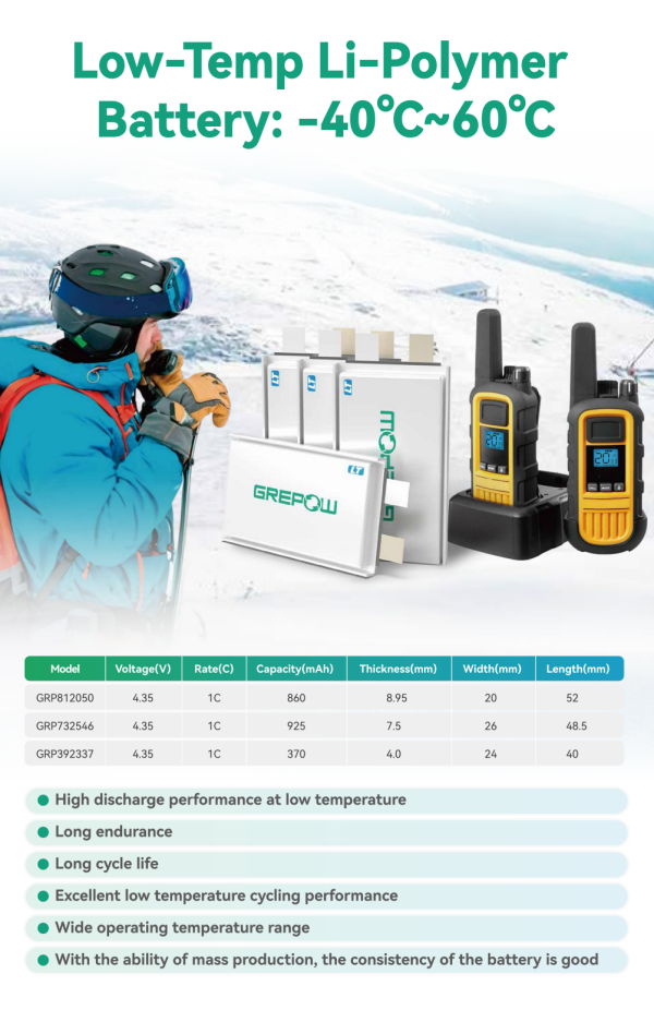 低溫對(duì)講機(jī)
